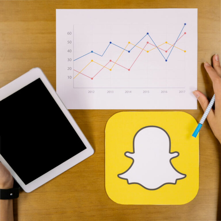 Wyświetlanie produktów z użyciem AR na Snapchat