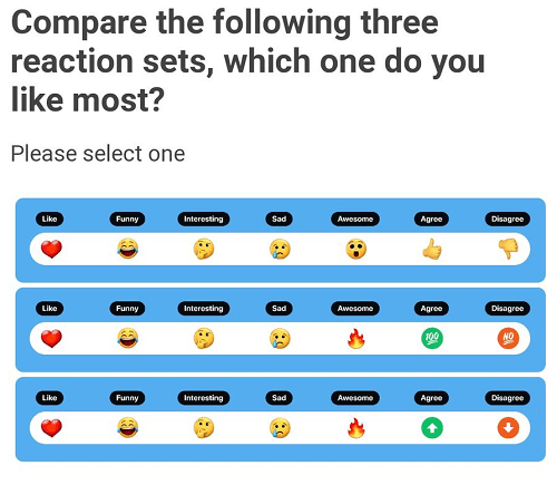 Testowe reakcje na Tweety