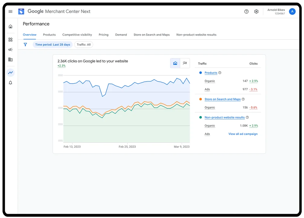 Zrzut ekranu przedstawiający interfejs Google Merchant Center Next